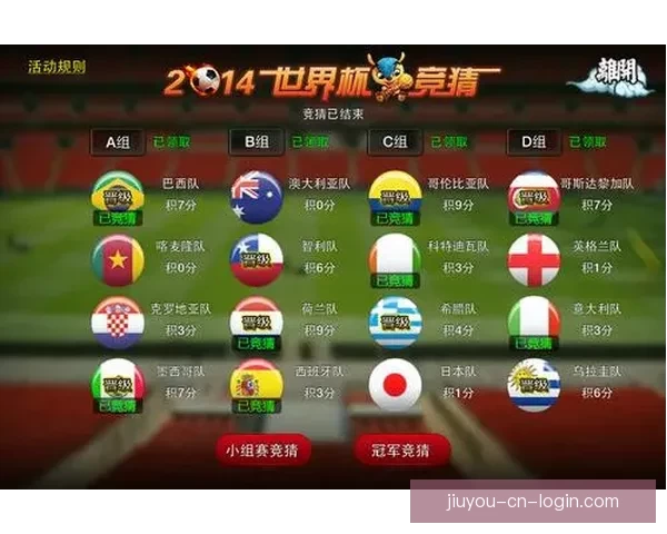 世界杯竞猜胜负规则解析及如何提升竞猜准确率的方法