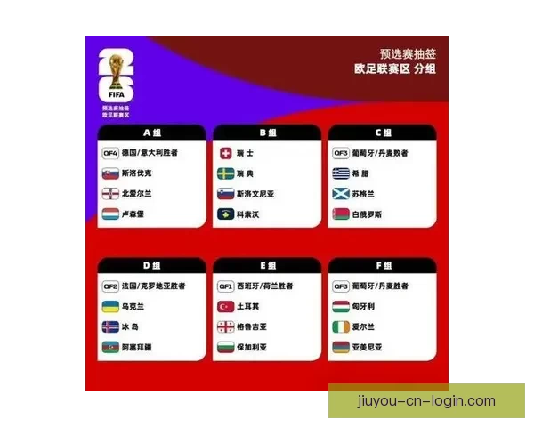 2026世界杯下注攻略与热门赛事投注全面指南