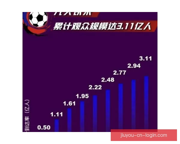 世界杯竞猜热门平台推荐与安全玩法攻略解析助你轻松参与足球盛宴