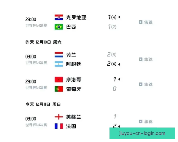 世界杯足球竞猜赔率分析与预测精准技巧解读