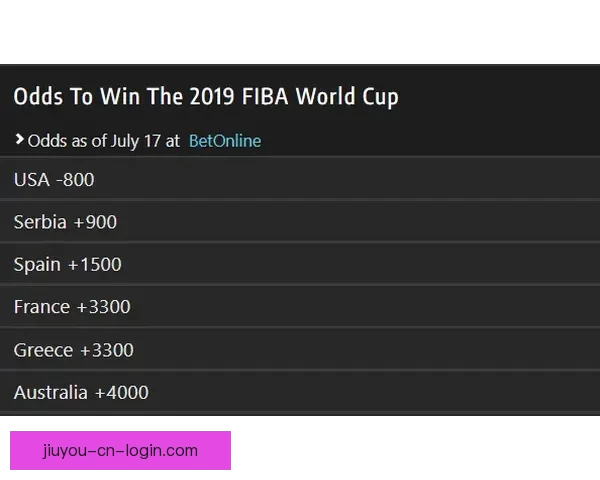 世界杯足球竞猜赔率分析与预测精准技巧解读