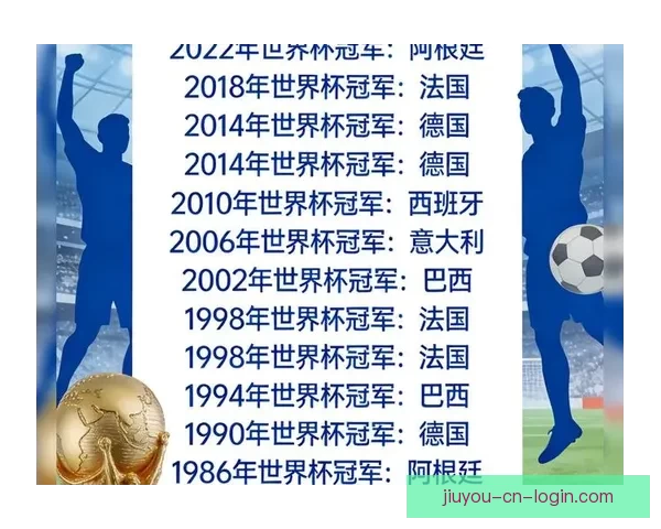 2026年世界杯赛事预测:热门球队表现分析与可能的冠军争夺战 2026年世界杯赛事预测:热门球队表现分析与可能的冠军争夺战